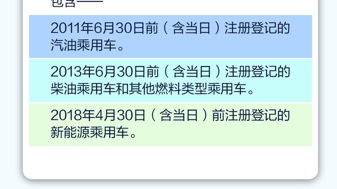 被提名周最佳球员！托马斯：得到认可是件好事 但我更希望赢球