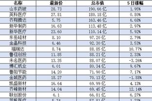 开云官方网站入口登录网址查询截图3