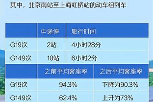 马龙：约基奇像詹姆斯一样受到客队球迷认可 这是球员最大的荣誉